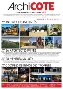Wettbewerb ArchiCOTE 2019 Architektur an der Côte d'Azur
