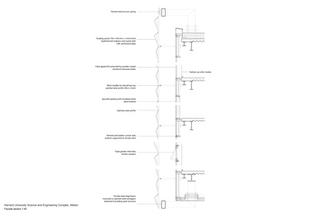 Hydroforming-Elemente für die Fassade des SEC in Harward von Behnisch Architekten
